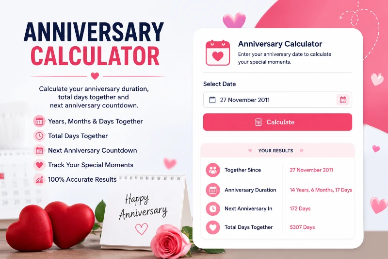 Anniversary Calculator Work